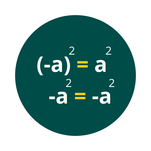 asesoria matematica, matematicas online, ejercicios de matematica, ejercicios resueltos de matematicas, ejercicios operaciones combinadas, teorema de pitagoras, ley de signos matematicas, expresiones algebraicas ejercicios, fichas de ejercicios matematicas, formulas matematicas, profesor online, mate facil, profe alex, vitutor,