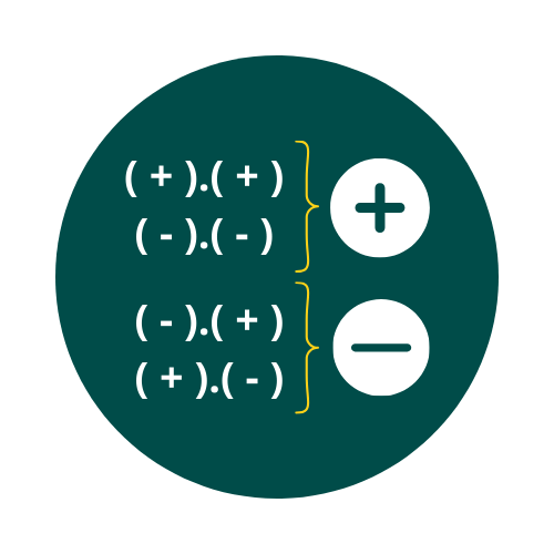 asesoria matematica, matematicas online, ejercicios de matematica, ejercicios resueltos de matematicas, ejercicios operaciones combinadas, teorema de pitagoras, ley de signos matematicas, expresiones algebraicas ejercicios, fichas de ejercicios matematicas, formulas matematicas, profesor online, mate facil, profe alex, vitutor,