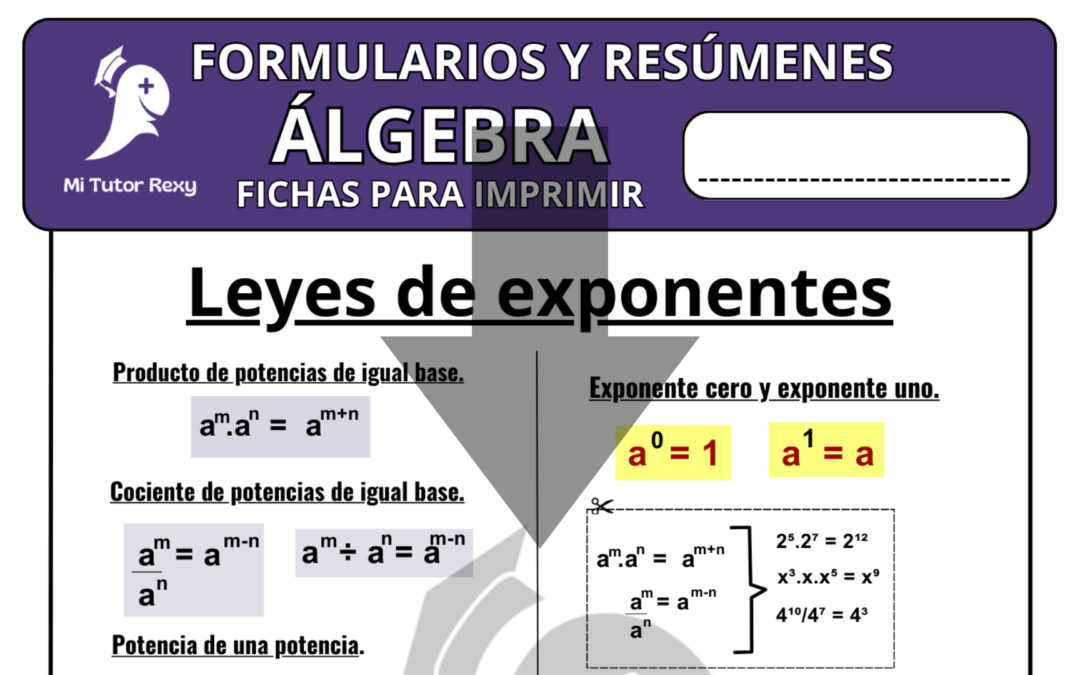 Álgebra Formulario y Resumen de LEYES DE EXPONENTES – Fichas para imprimir