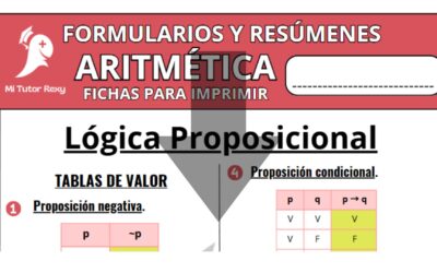 ARITMÉTICA, Lógica Proposicional, Formulario Ficha Para Descargar