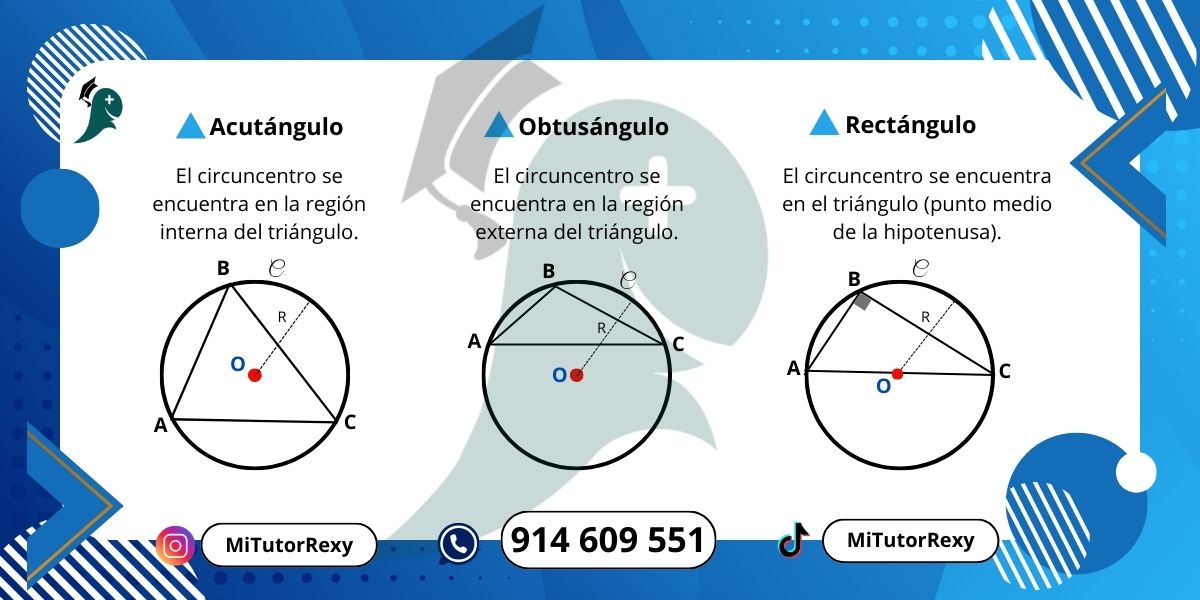 líneas notables, puntos notables, geometría euclidiana, punto de intersección, mediatriz, altura, bisectriz, circuncentro, incentro, ortocentro, baricentro, triángulo, propiedades geométricas, elementos del triángulo, rectas en geometría, construcción geométrica, lineas notables propiedades, propiedades de linea notables, propiedades puntos notables, la mediana, propiedad de la mediana, ortocentro en el triangulo rectangulo, propiedades del baricentro, puntos notables ejercicios resueltos