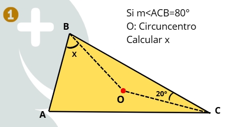 líneas notables, puntos notables, geometría euclidiana, punto de intersección, mediatriz, altura, bisectriz, circuncentro, incentro, ortocentro, baricentro, triángulo, propiedades geométricas, elementos del triángulo, rectas en geometría, construcción geométrica, lineas notables propiedades, propiedades de linea notabl