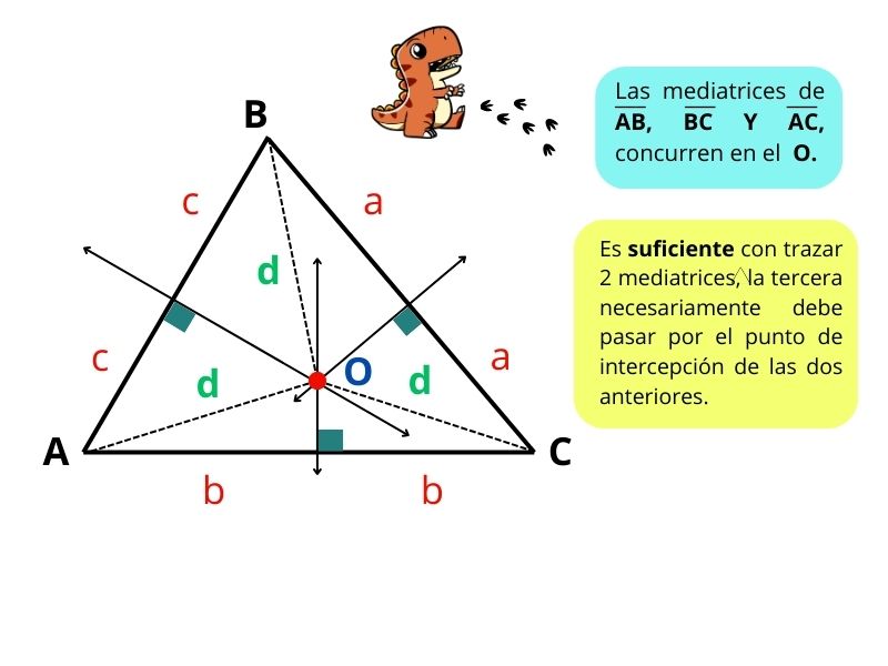 líneas notables, puntos notables, geometría euclidiana, punto de intersección, mediatriz, altura, bisectriz, circuncentro, incentro, ortocentro, baricentro, triángulo, propiedades geométricas, elementos del triángulo, rectas en geometría, construcción geométrica, lineas notables propiedades, propiedades de linea notables, propiedades puntos notables, la mediana, propiedad de la mediana, ortocentro en el triangulo rectangulo, propiedades del baricentro, puntos notables ejercicios resueltos