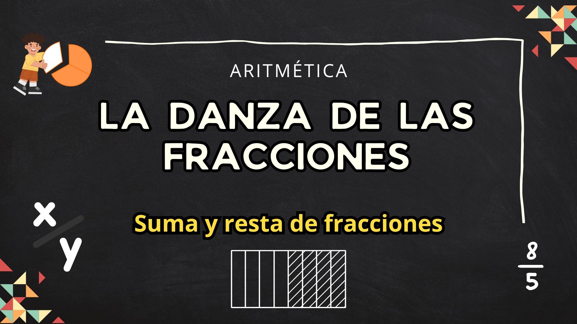 fracciones, fracciones homogeneas, fracciones heterogeneas, como sumar fracciones, como restar fracciones, chinito feliz, metodo chinito feliz, suma y resta de fracciones