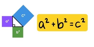 Teorema de Pitágoras, qué es el teorema de Pitágoras, fórmula del teorema de Pitágoras, a2+b2=c2, calcular hipotenusa, calcular catetos, triángulo rectángulo, ejercicios del teorema de Pitágoras, problemas resueltos, demostración del teorema de Pitágoras, aplicaciones del teorema de Pitágoras, calculadora de Pitágoras, ejemplos de Pitágoras en la vida real, historia del teorema de Pitágoras, Pitágoras para niños, resolver triángulos rectángulos.