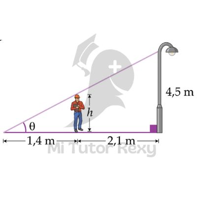 calcular la altura de la persona, razones trigonometricas
