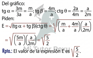 ejercicios resueltos de trigonometria, razones trigonometricas