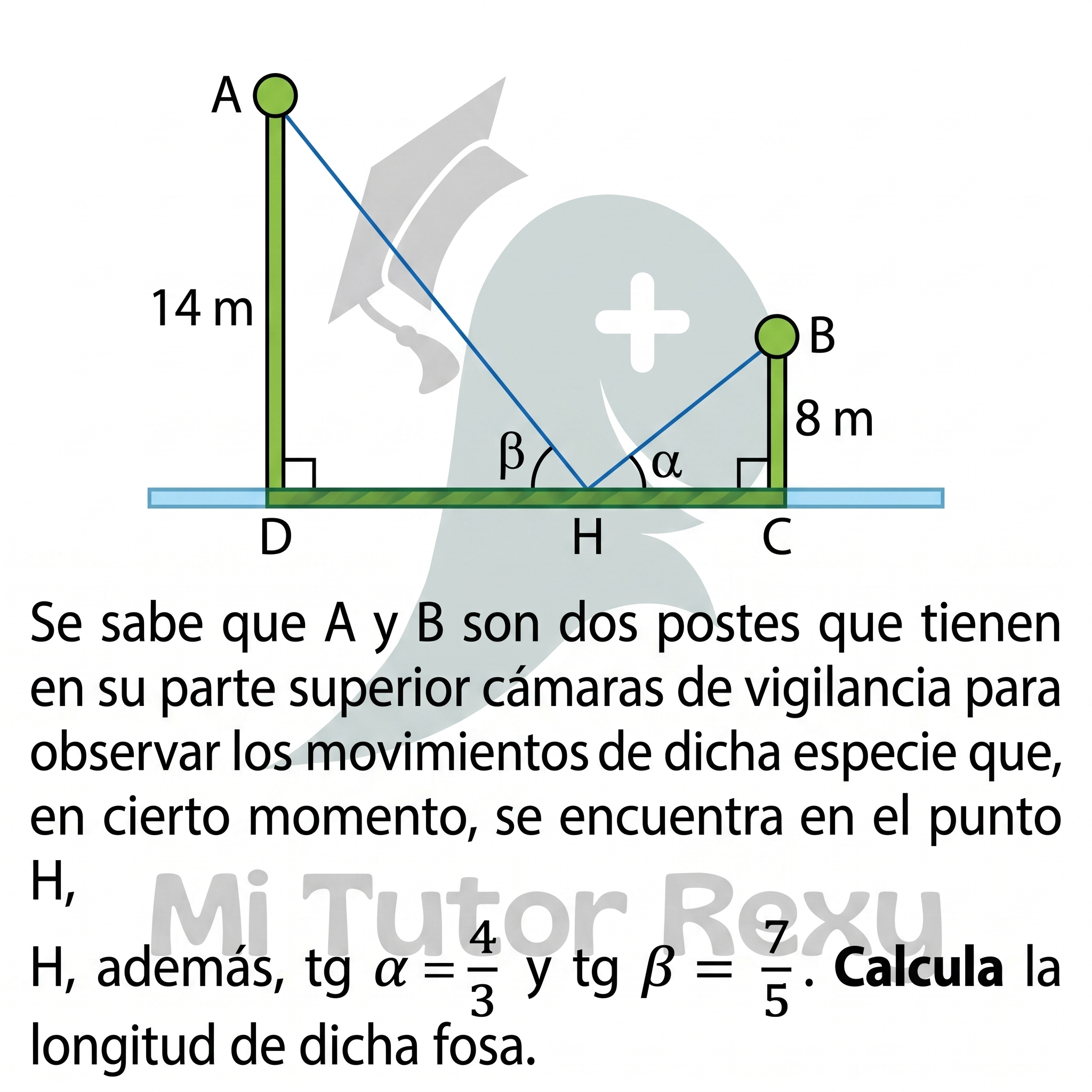 razones trigonometricas ejercicios resueltos